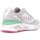 Schoenen Dames Hoge sneakers Premiata MOERUND Multicolour