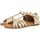 Schoenen Sandalen / Open schoenen Gioseppo ARIPEKA Goud