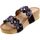 Schoenen Dames Sandalen / Open schoenen Yanema YanÉma galia Mules Donna Nero Yh2205 Zwart