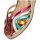 Schoenen Dames Sandalen / Open schoenen Etika 73531 Multicolour
