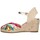 Schoenen Dames Sandalen / Open schoenen Etika 73531 Multicolour