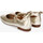 Schoenen Dames Ballerina's pabloochoa.shoes 4219 Grijs