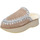 Schoenen Dames Sandalen / Open schoenen Mou EY689 Beige