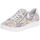 Schoenen Dames Sneakers Remonte D5800 Multicolour