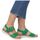 Schoenen Dames Sandalen / Open schoenen Remonte R6853 Groen