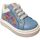 Schoenen Kinderen Sneakers Balducci CITASPORT Multicolour