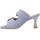 Schoenen Dames Sandalen / Open schoenen Etika 73671 Blauw