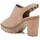 Schoenen Dames Sandalen / Open schoenen Refresh 171874 Beige