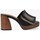 Schoenen Dames Sandalen / Open schoenen Noa Harmon 8968 EDEN Zwart