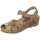 Schoenen Dames Sandalen / Open schoenen Interbios BASKETS  5391 Groen