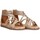Schoenen Meisjes Sandalen / Open schoenen Etika 73554 Oro rosa