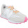 Schoenen Kinderen Sneakers New Balance 327 Toile Enfant Grey Signal Pink Grijs