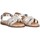 Schoenen Meisjes Sandalen / Open schoenen Etika 73556 Zilver