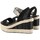 Schoenen Dames Sandalen / Open schoenen Lola Casademunt LS2405034 Zwart