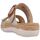 Schoenen Dames Leren slippers Remonte R6858 Beige