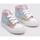 Schoenen Meisjes Lage sneakers Osito OSSH 141079 Multicolour