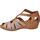 Schoenen Dames Sandalen / Open schoenen Erase Wondy 793.50 Brown