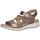 Schoenen Dames Sandalen / Open schoenen Caprice 92870422 Brown
