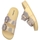 Schoenen Kinderen Sandalen / Open schoenen Melissa MINI  Kids Cozy Slide - Pearly Yellow Geel