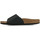 Schoenen Dames Sandalen / Open schoenen Birkenstock Catalina Bs Zwart