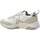 Schoenen Dames Lage sneakers Munich Sneakers Donna Bianco/Oro Wave157 Wit