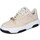 Schoenen Dames Sneakers Stokton EY902 Beige