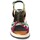 Schoenen Dames Sandalen / Open schoenen Rock Away 85735 Multicolour