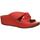 Schoenen Dames Sandalen / Open schoenen FitFlop FIT-RRR-V15-695 Rood