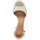 Schoenen Dames Sandalen / Open schoenen Geox D45B6D 00043 C1002 Wit