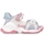 Schoenen Kinderen Sandalen / Open schoenen Biomecanics Kids Sandals 242272-D - Lilium Roze