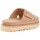 Schoenen Dames Sandalen / Open schoenen UGG  Multicolour