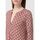 Textiel Dames Korte jurken Maliparmi JF643970629 C4036 Multicolour