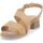 Schoenen Dames Sandalen / Open schoenen Melluso K56062W-235568 Beige