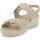Schoenen Dames Sandalen / Open schoenen Melluso K95228-235337 Beige