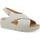 Schoenen Dames Sandalen / Open schoenen Melluso R80420W-235081 Wit