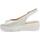 Schoenen Dames Sandalen / Open schoenen Melluso R80421W-234589 Goud