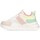 Schoenen Meisjes Sneakers Xti 74104 Multicolour