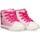 Schoenen Meisjes Sneakers Leomil 74155 Roze