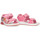 Schoenen Meisjes Sandalen / Open schoenen Leomil 74157 Roze