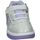 Schoenen Kinderen Sneakers Leomil FZ012350 Wit