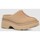 Schoenen Dames Sneakers UGG 1152731 COTTAGE CLOG Brown