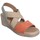 Schoenen Dames Sandalen / Open schoenen Rks 425430 Multicolour