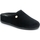 Schoenen Dames Leren slippers Grunland DSG-CI3171 Zwart