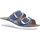 Schoenen Dames Leren slippers Grunland DSG-CE0871 Blauw