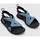 Schoenen Dames Sandalen / Open schoenen Columbia SANDAL Blauw