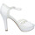 Schoenen Dames Sandalen / Open schoenen Menbur EY933 Wit