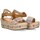 Schoenen Dames Sandalen / Open schoenen Luna Collection 74605 Multicolour