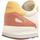 Schoenen Meisjes Lage sneakers Scalpers  Multicolour