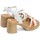 Schoenen Dames Sandalen / Open schoenen Porronet 3050 Wit