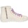 Schoenen Dames Sneakers Stokton EY982 Beige